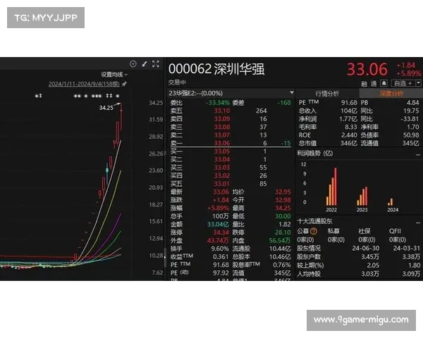 EWC俱乐部积分榜更新:Liquid领先Falcons差距缩小至500分 EWC俱乐部积分榜更新:Liquid领先Falcons差距缩小至500分