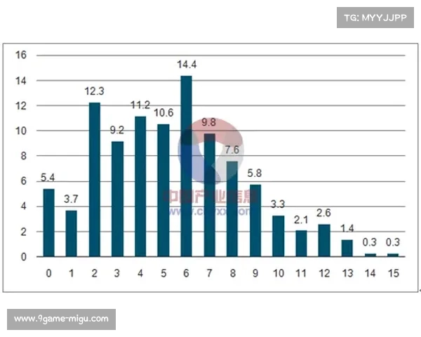 体育数字资产开发关注特殊群体需求。 体育数字资产开发关注特殊群体需求。